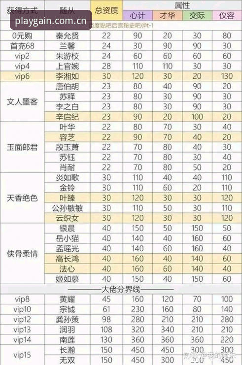 爱游戏官网注册通道 官方注册通道与第三方入口对比:为什么我更看重爱游戏官网数据同步的实时性